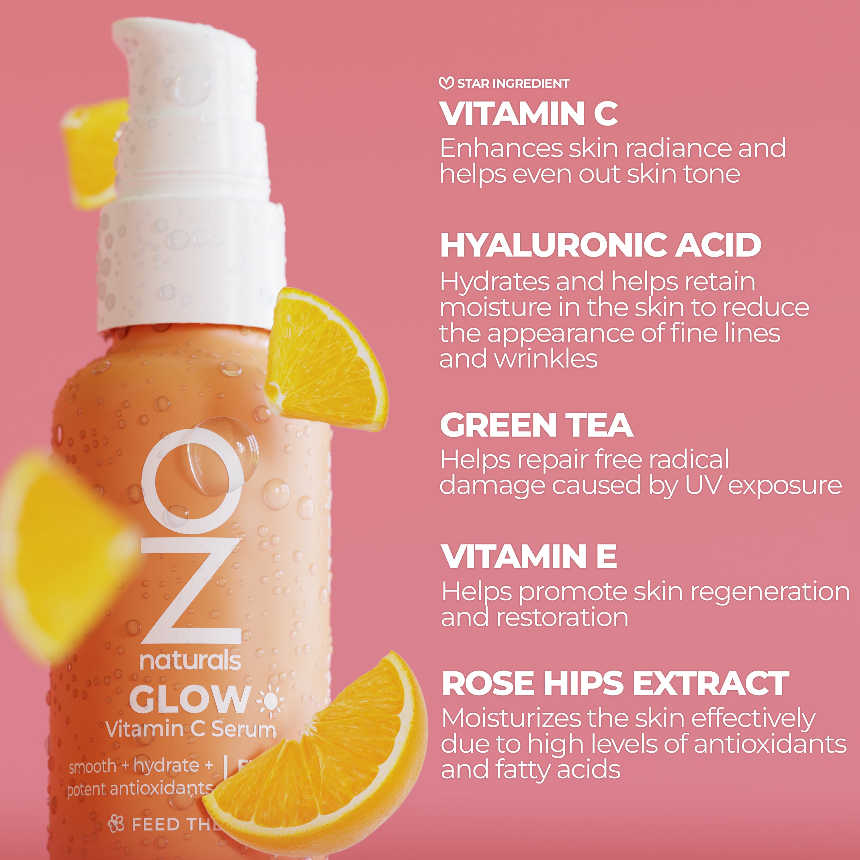 pH and Your Skin – OZNaturals